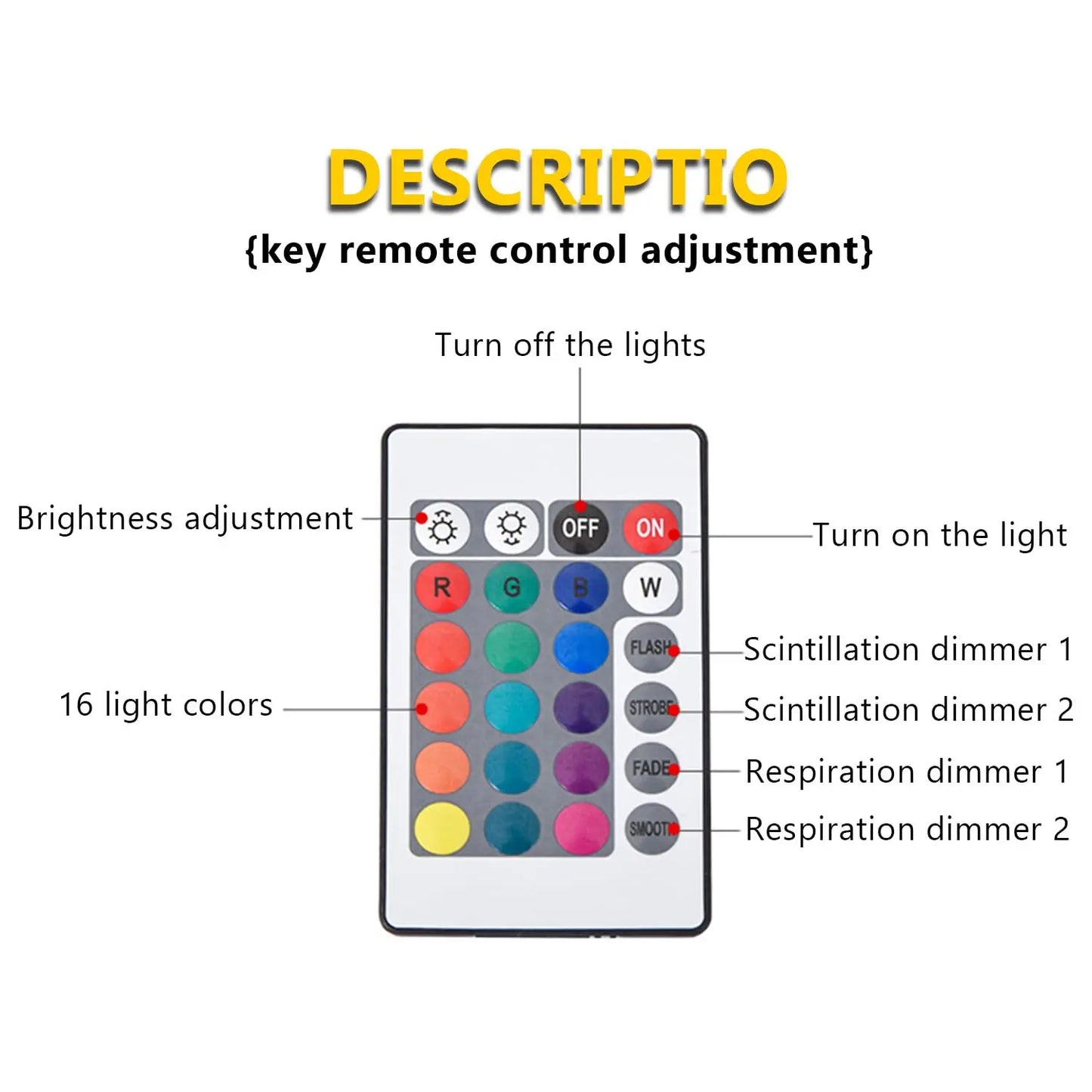 GlowWave Ocean Projector